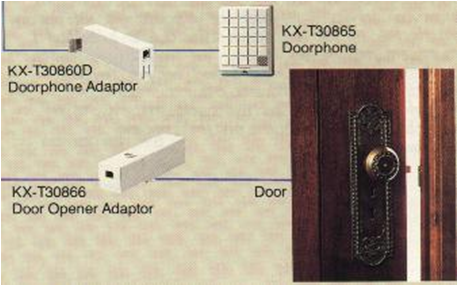 KX-T 30866

tarjeta abre puerta